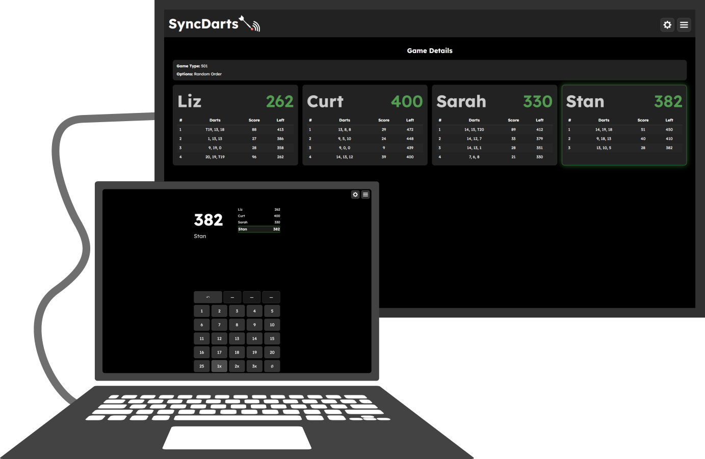 Laptop connected to TV